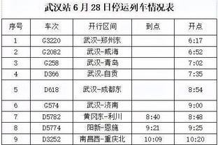 热刺vs阿森纳首发：孙兴慜、维尔纳先发，特罗萨德、托马斯出战